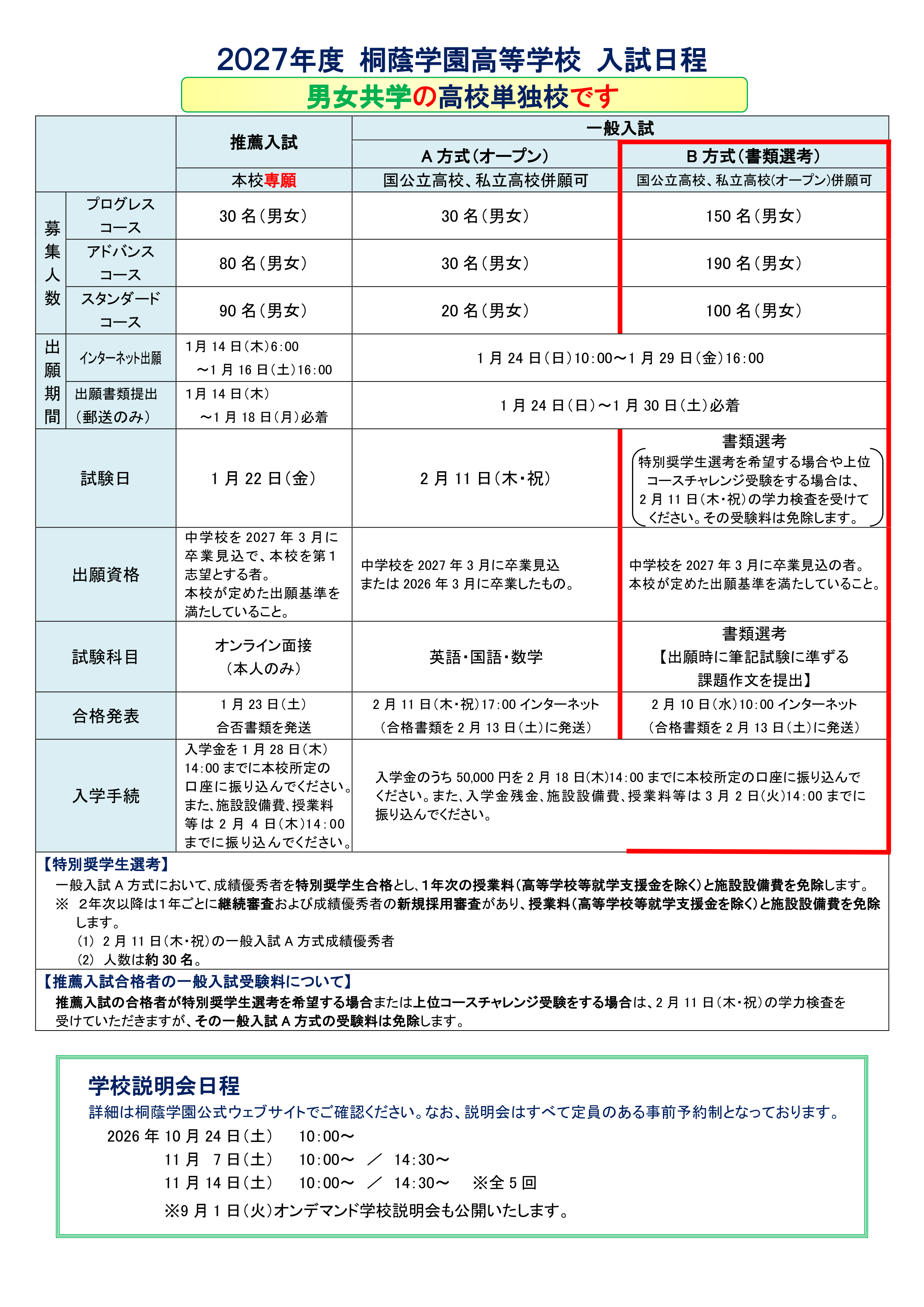 桐 蔭 学園 書類 選考