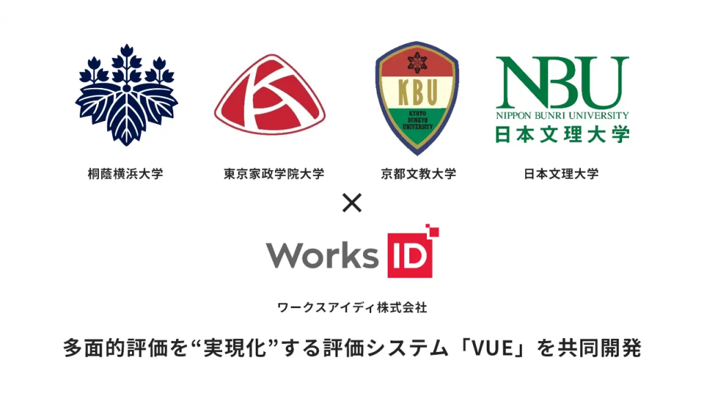 桐蔭横浜大学・東京家政学院大学・京都文教大学・日本文理大学 × ワークスアイディ 多面的評価を“実現化”する評価システム「VUE」を共同開発