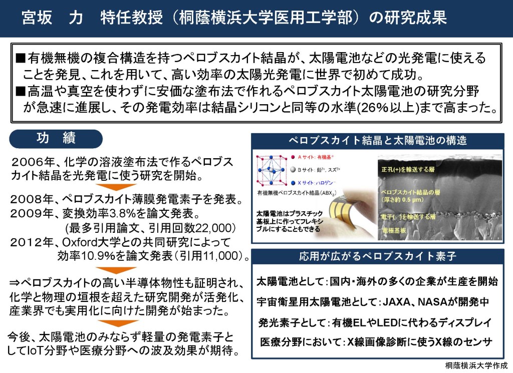 ペロブスカイト太陽電池の研究成果を示す図
