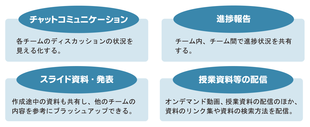 ツールPC