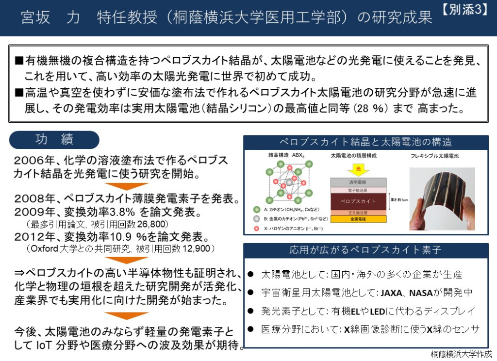 ペロブスカイト太陽電池の研究成果を示す図