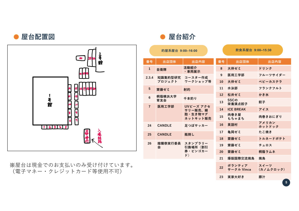 燦爛祭2026の屋台配置図・屋台紹介